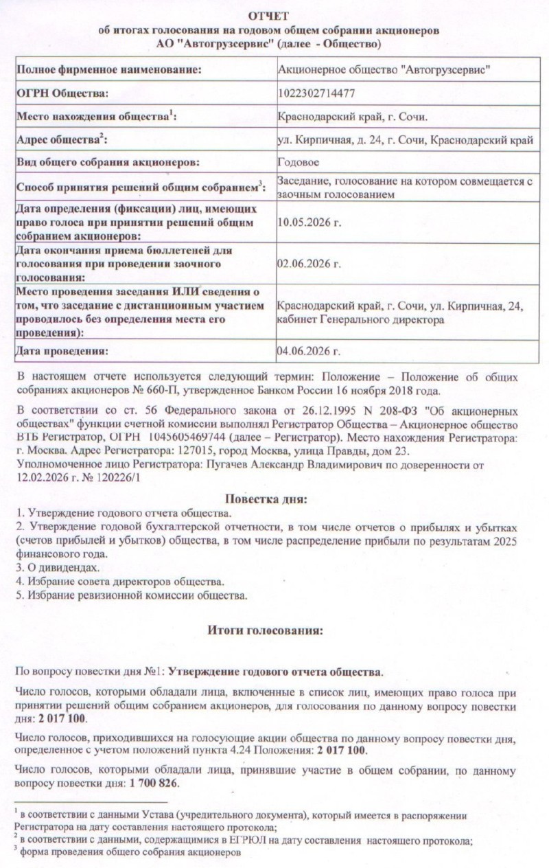 Отчёт об итогах голосования на годовом общем собрании акционеров от 04.06.2026